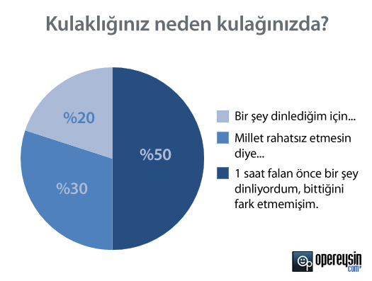 Kulaklığınız neden kulağınızda?